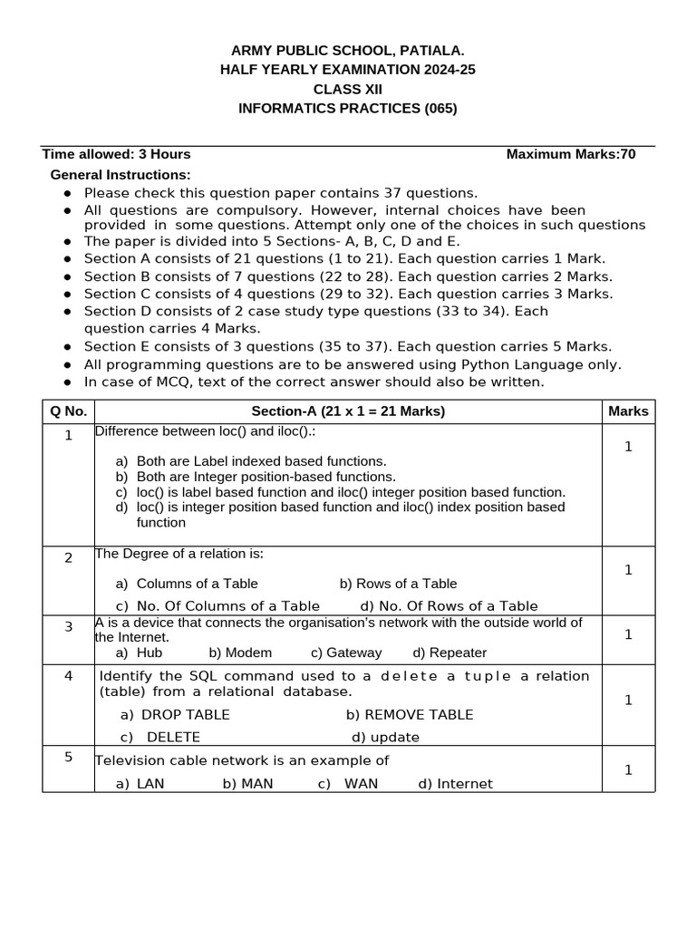 Ip clss xii 2024 25 hy pdf table database boolean data type