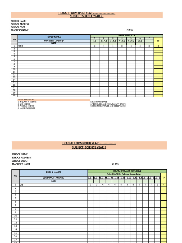 Science Year 5 Transit Form | PDF | Science