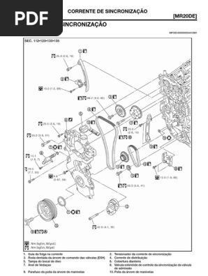 Remoção e Instalação da Corrente MR20DE | PDF | Motores | Bomba