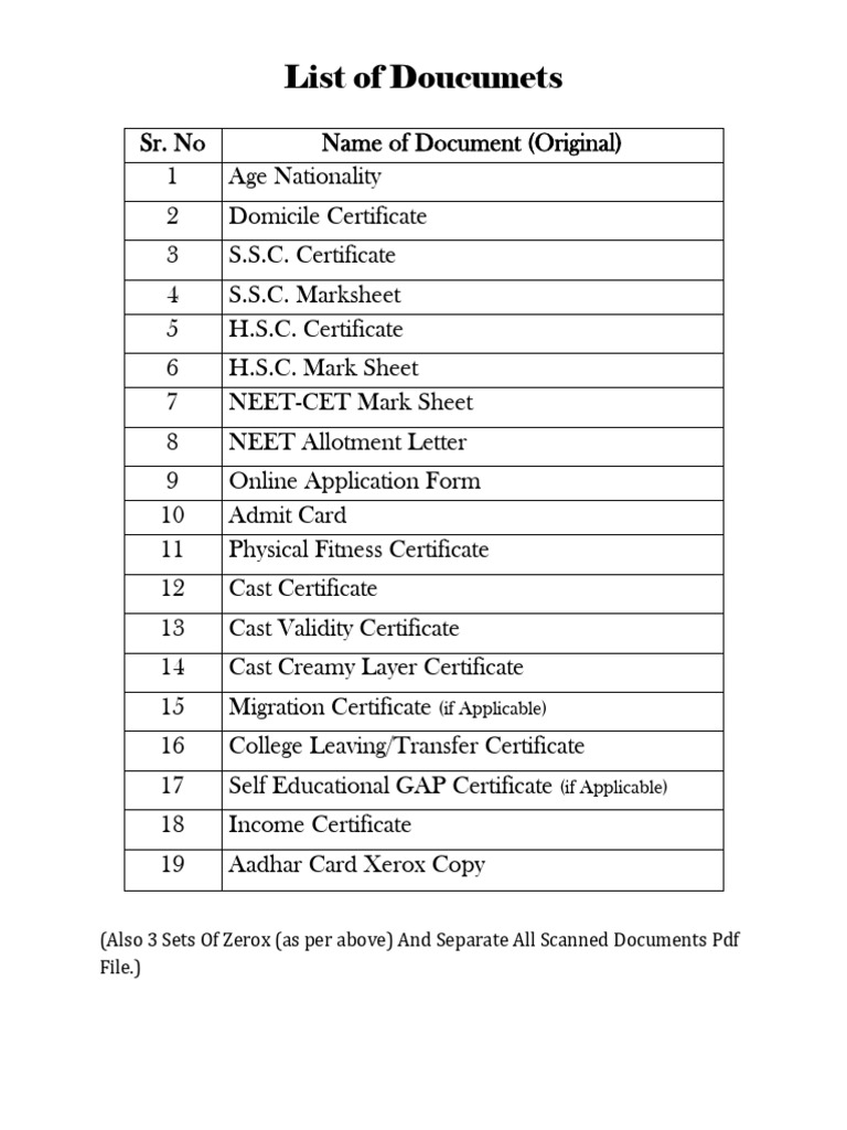 Essential Document Checklist for Applications | PDF
