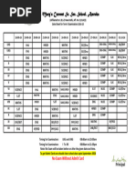 First Terminal Exam Schedule 2025-26 | PDF
