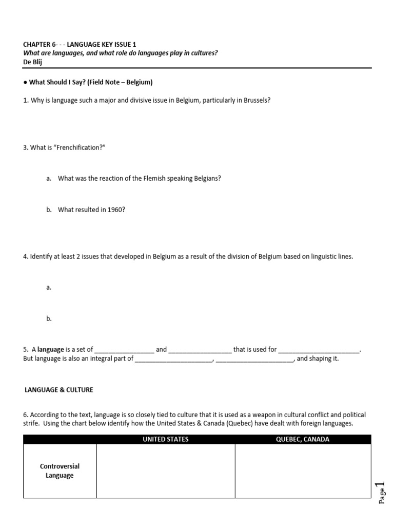 Ch. 6 Study Guide Language | PDF | Language Families | Languages