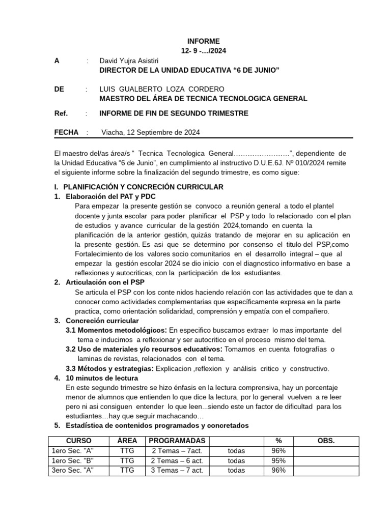 Informe Fin de Segundo Trimestre 2024 | PDF | Aprendizaje | Cognición