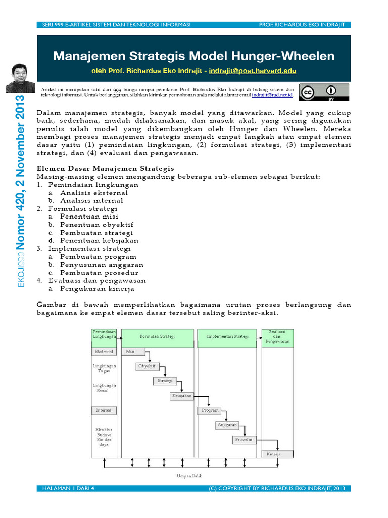 Manajemen Strategis Model Hunger Wheelen | PDF | Komputer