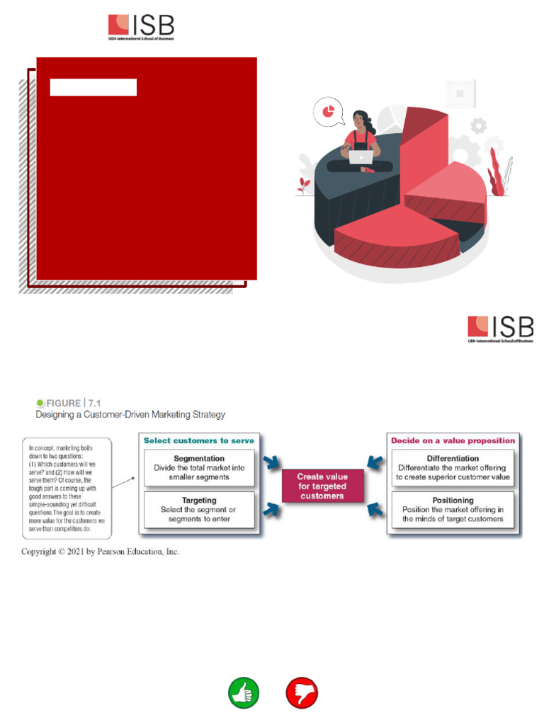 Coca-Cola STDP Marketing Strategies | PDF | Market Segmentation | Marketing