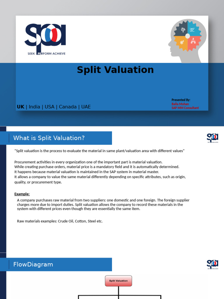 Split Valuation and Output in SAP MM | PDF | Real Estate Appraisal ...