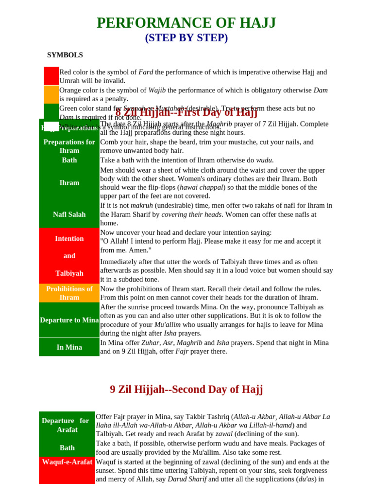 HAJJ-STEP-BY-STEP | PDF | Hajj | Prayer
