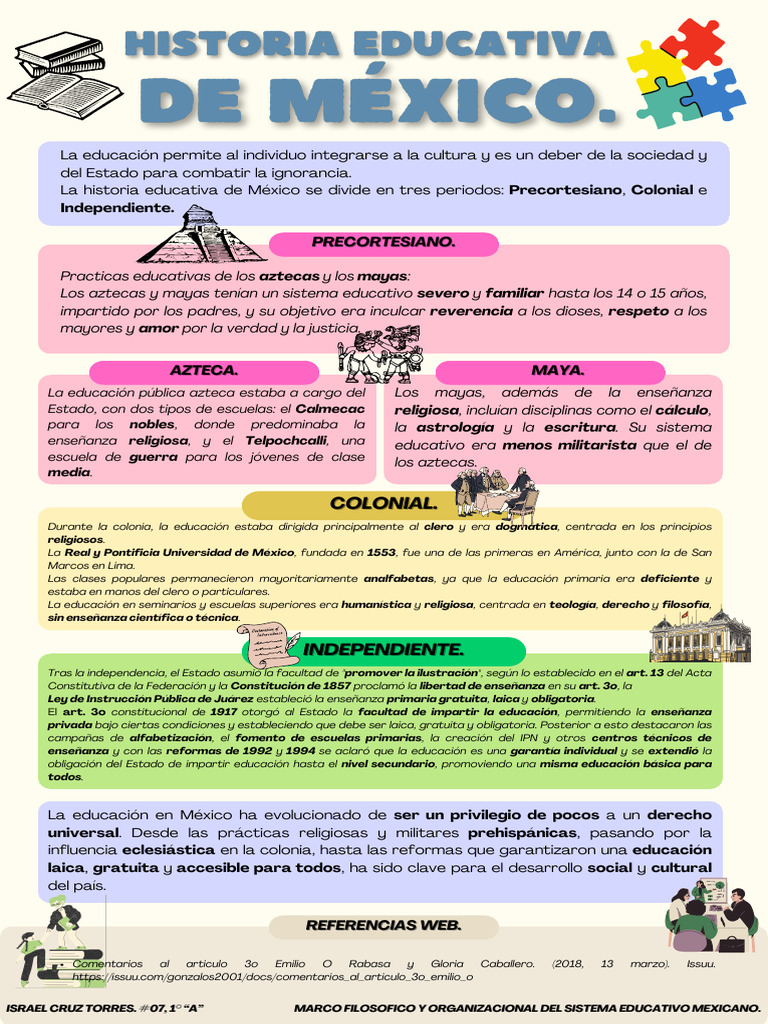 Historia de la educación en México | PDF | Educación primaria | México