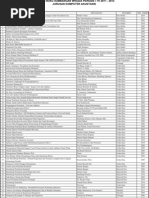 Download Daftar Judul Buku Sumbangan Wisudawan BSI by Bonny Suryadarma SN78816686 doc pdf