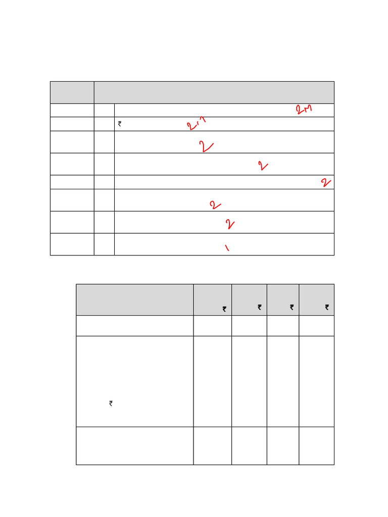 Gst Answer 2 Pdf Value Added Tax Taxes