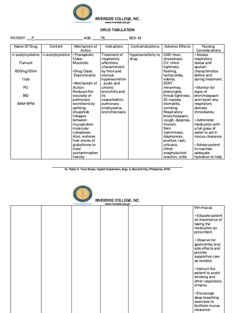 Drug Tab - Sta. 6 | PDF | Medicine | Respiratory Diseases