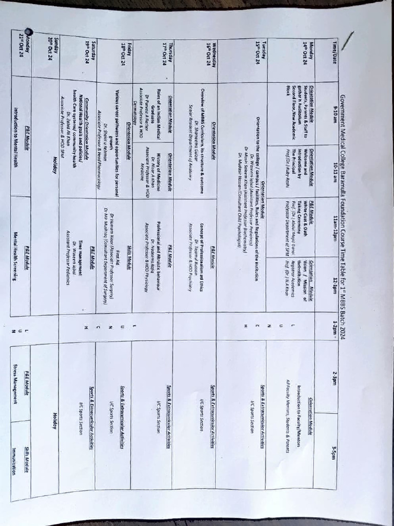 Foundation Course 2024 | PDF | Clinical Medicine | Medicine
