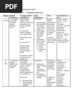 Download shp sains by siti_hassan_20 SN78817386 doc pdf