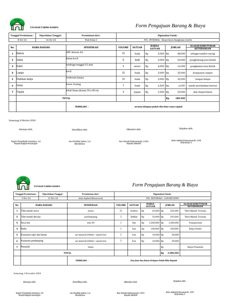 Pengajuan RAB untuk Kelas 5 | PDF