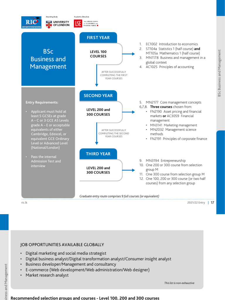 BSc in Business and Management Overview | PDF | Economies | Economics