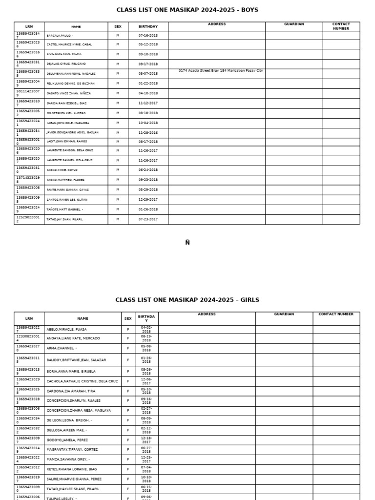 Class information list one masikap 2024 pdf