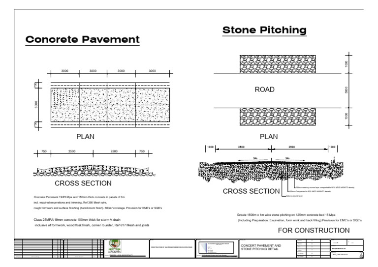 Construction Plan for Engineers | PDF | Road Surface | Road Transport