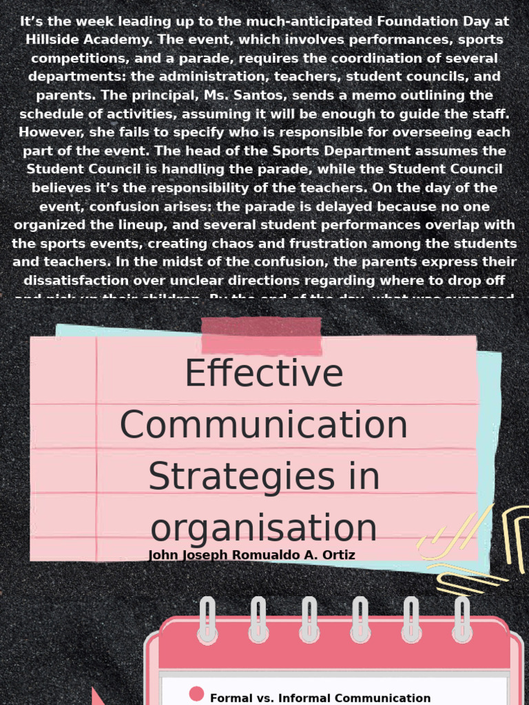 Effective Communication Strategies in Organisation 20241005 193456 0000 ...