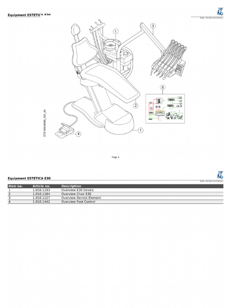 Secs E30 Pdf , Features & Benefits of SECS/GEM – GAZHAU