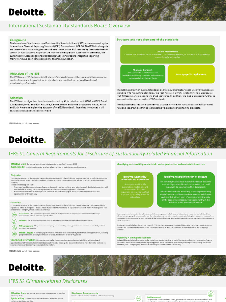 Ifrs S1 And Ifrs 2 Summary 1692386730 Pdf Business