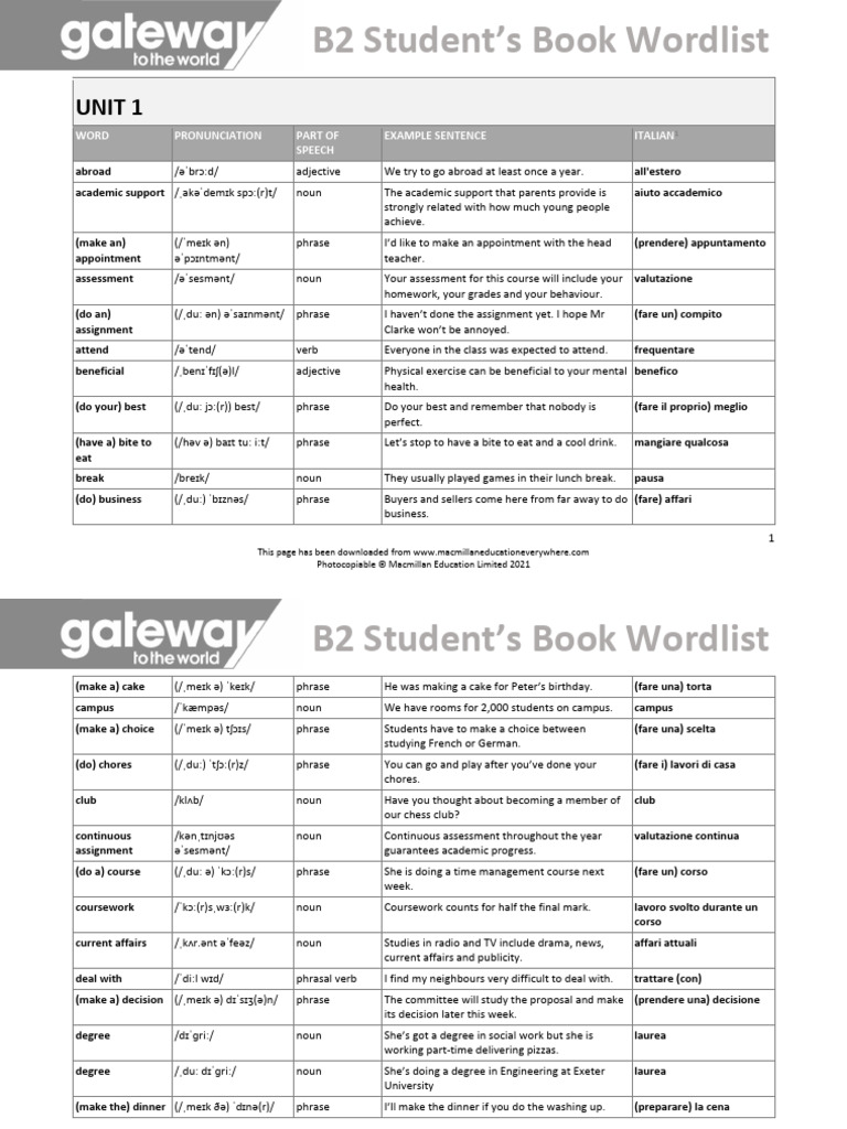 Italian B2 Vocabulary Wordlist | PDF | Verb | Adjective