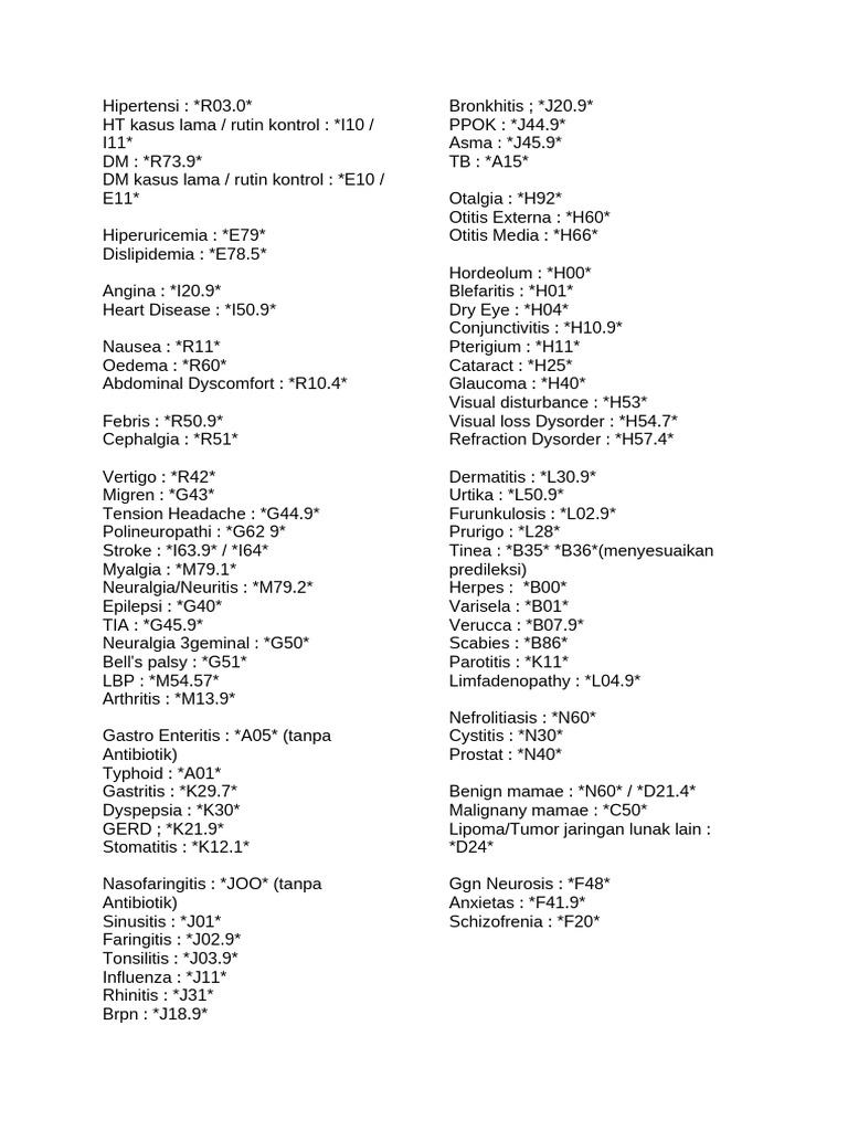 Icd10 pdf clinical medicine medical specialties