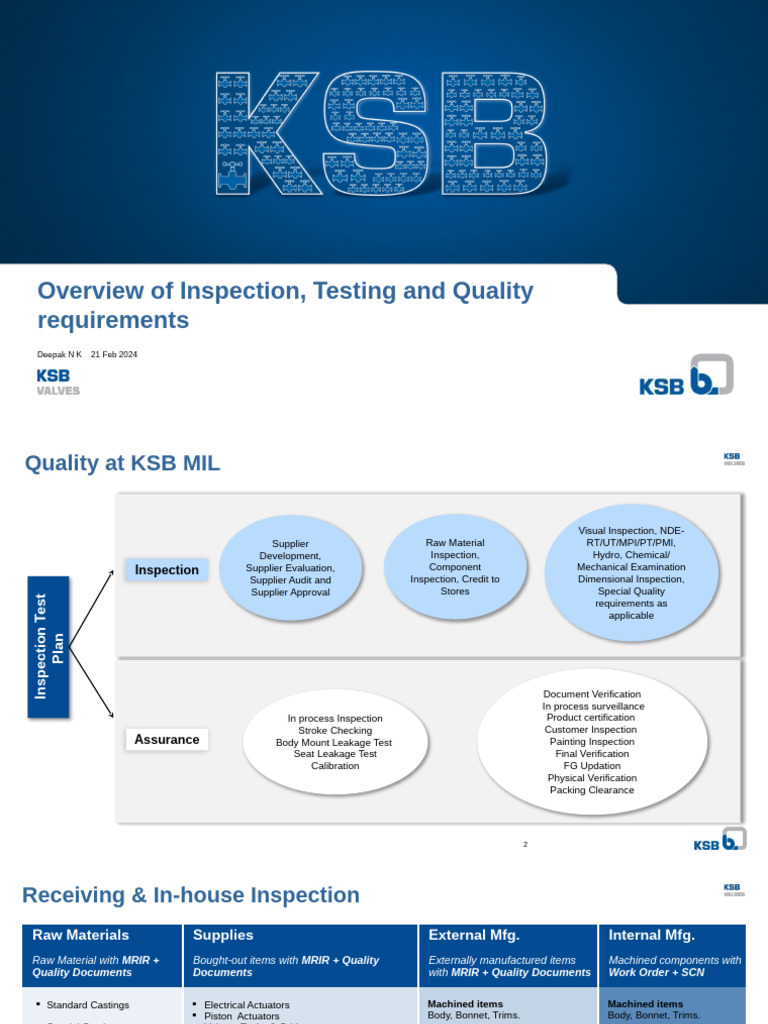 Overview of Inspection, Testing and Quality Requirements | PDF | Leak ...