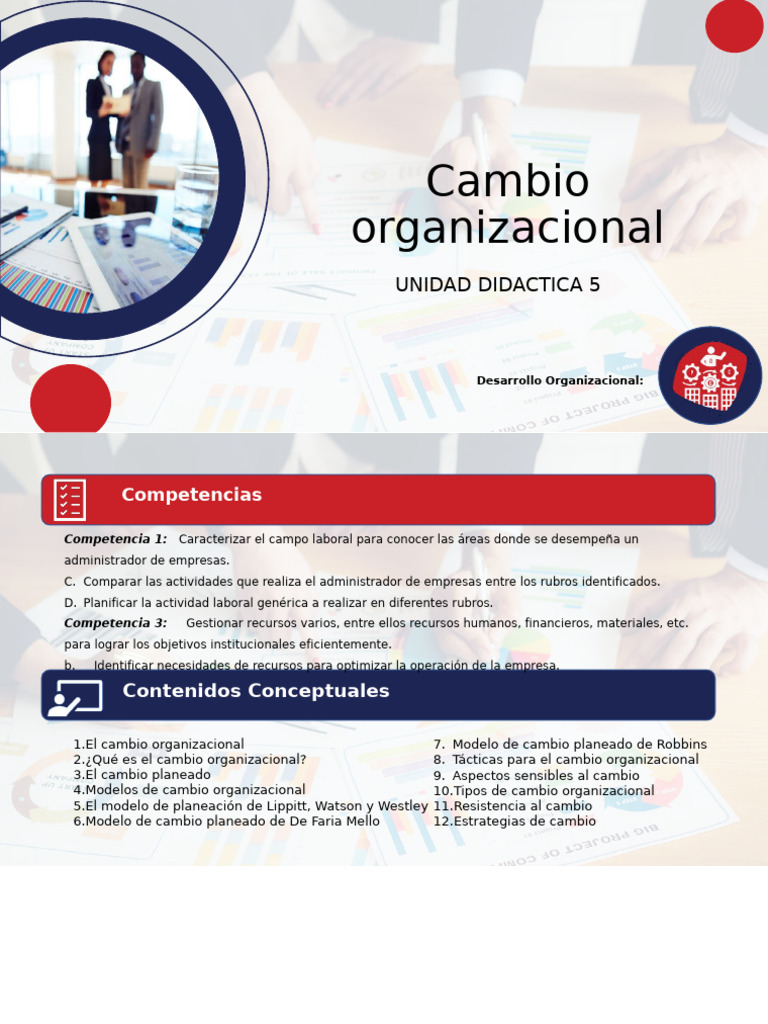 Estrategias para el Cambio Organizacional | PDF | Gestión del cambio ...