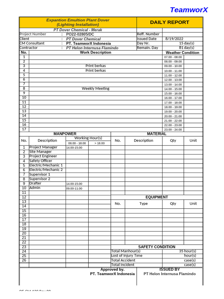 QF-CM-129 Rev.00 - Daily Report 19-8-22 | PDF