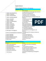 Daftar Alamat SMA SMK Kabupaten Kebumen