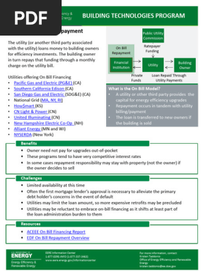 On Bill Summary