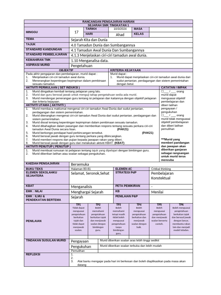 Ciri Ciri Tamadun Awal Dunia Pdf 