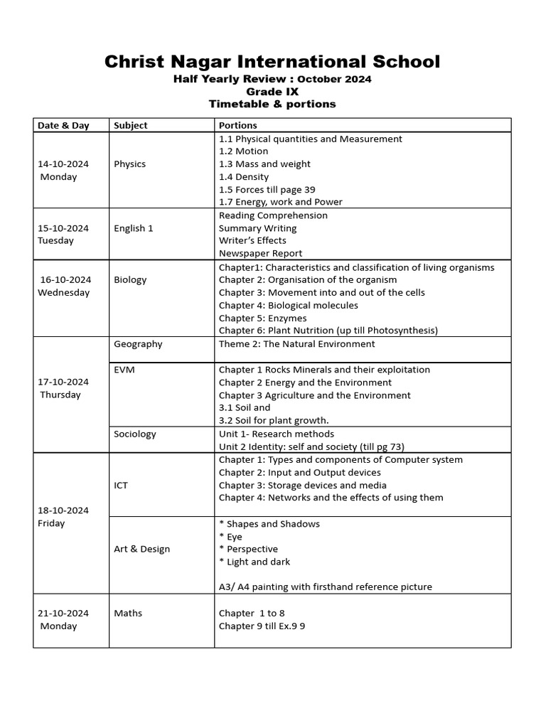 Grade 9 half yearly review timetable portion 2024 25 docx pdf