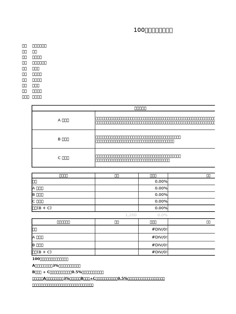 2024.10.16 100 Cartons Inspection Report of Bon Choco Pie (Mini Pack ...