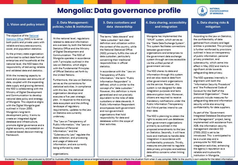 Mongolia Data Governance Profile | PDF | Information | Information Security