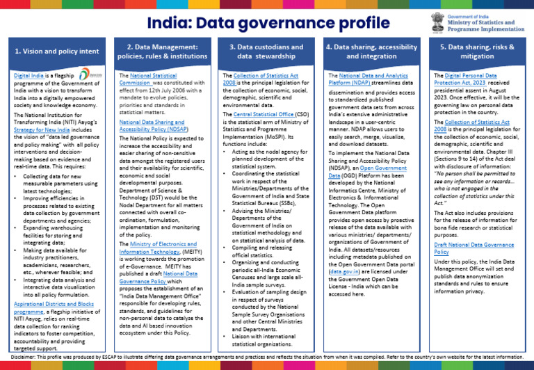 India National Data Governance Overview | PDF | Governance | Data