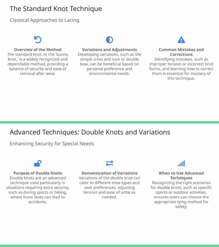 Advancedshoetechniques | PDF