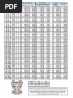 【9453 Valeur des Automobiles par Année | PDF | Technologies
