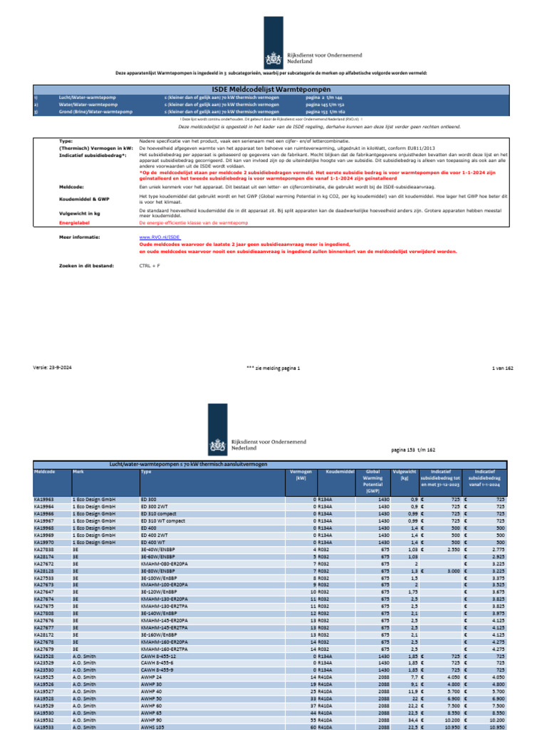 ISDE Meldcodelijst Warmtepompen 23-09-2024 | PDF