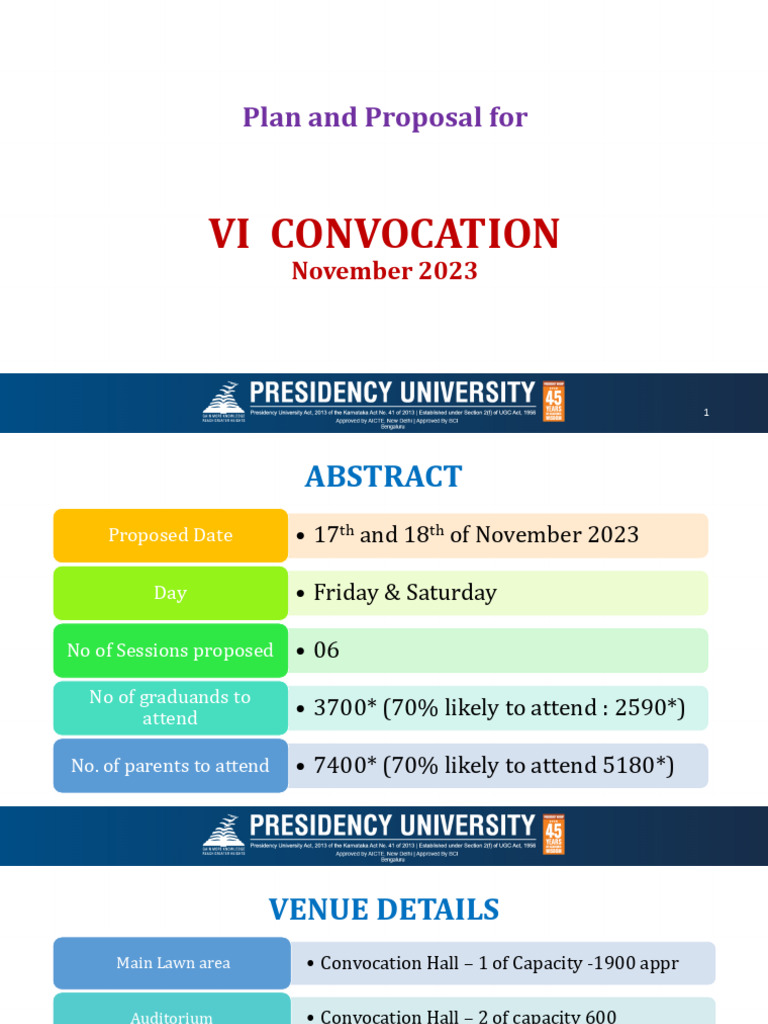 Vi-Convocation - Final | PDF | Academic Degree | Qualifications