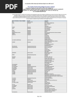 List of Authors Other Owners For Disclosure Report 30th Jun 2024 ...