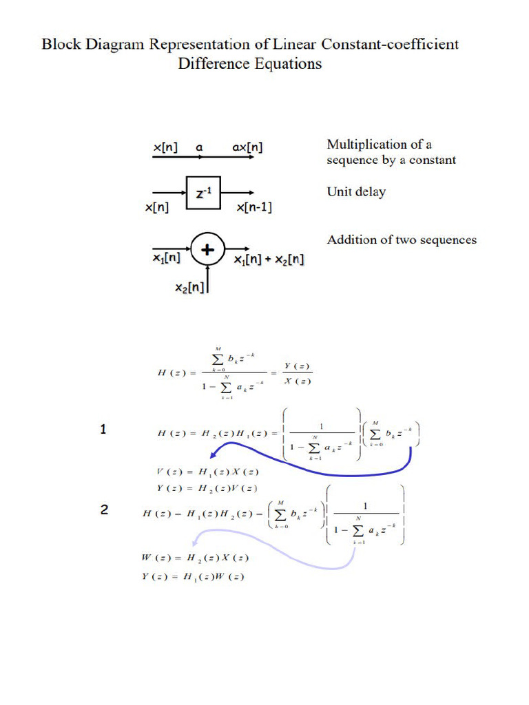 Realizarion Direct Form Parallel and Cascade Form Notes | PDF