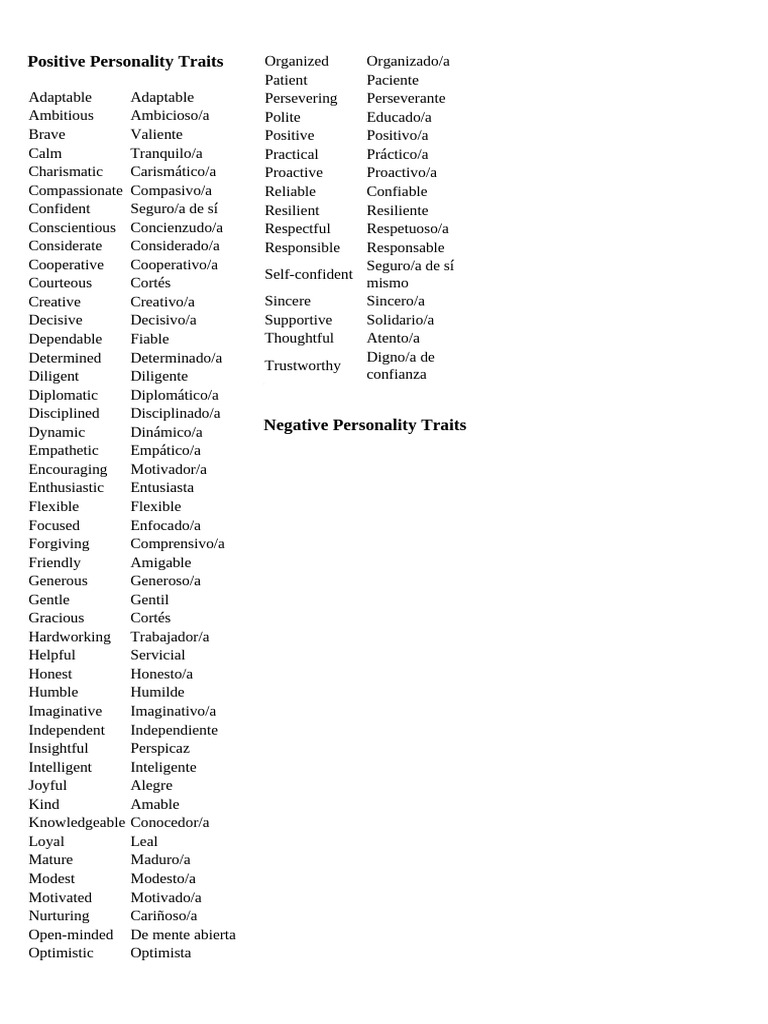 Positive and Negative Personality Traits | PDF | Psychology | Emotions