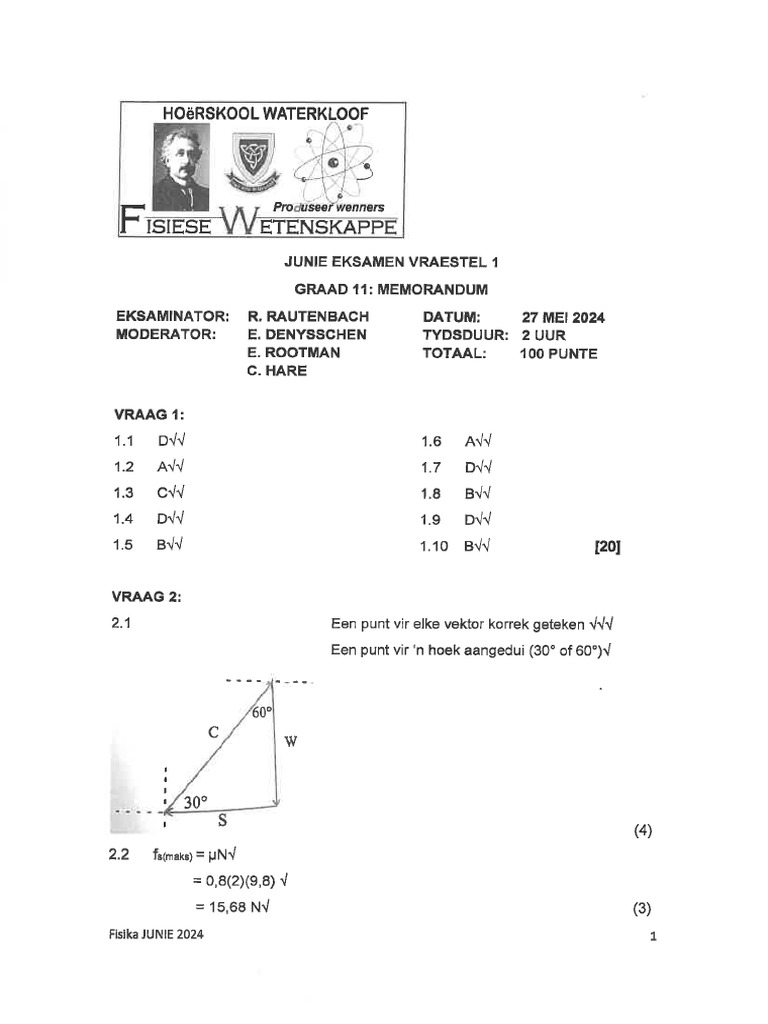 Graad 11 Junie Eksamen Vraestel 1 2024 Memo | PDF