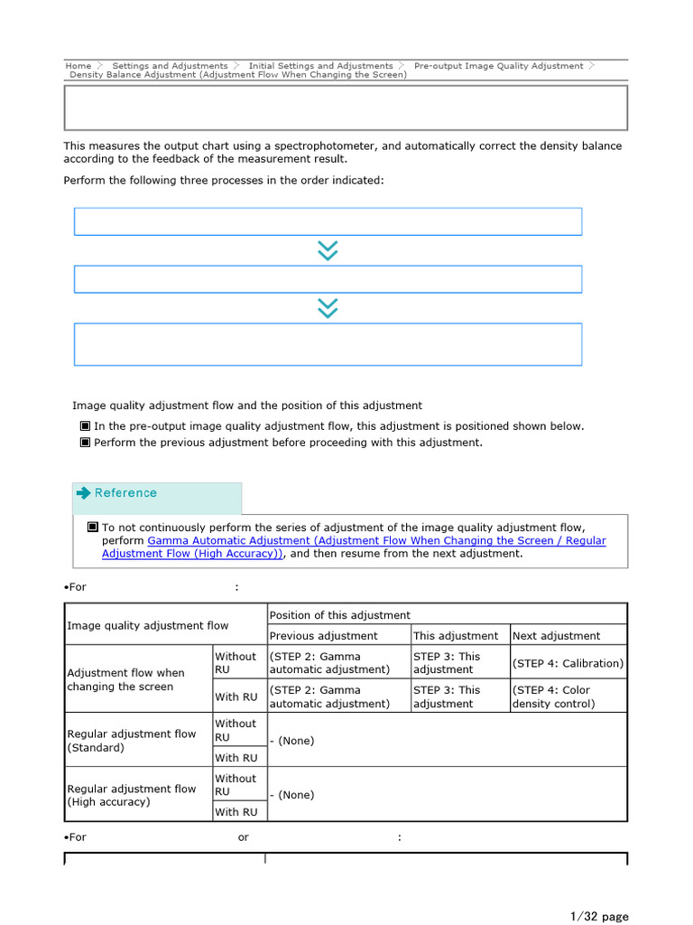 Density Balance Adjustment Procedure Pdf Spectrophotometry
