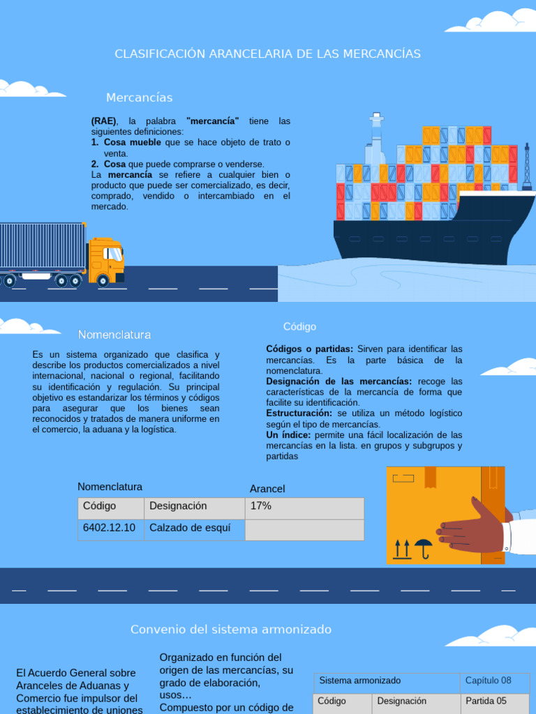 Clasificación Arancelaria de Mercancías | PDF | aduana | Arancel