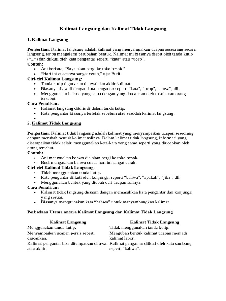 Ciri Dan Contoh Kalimat Langsung Tidak Langsung Pdf