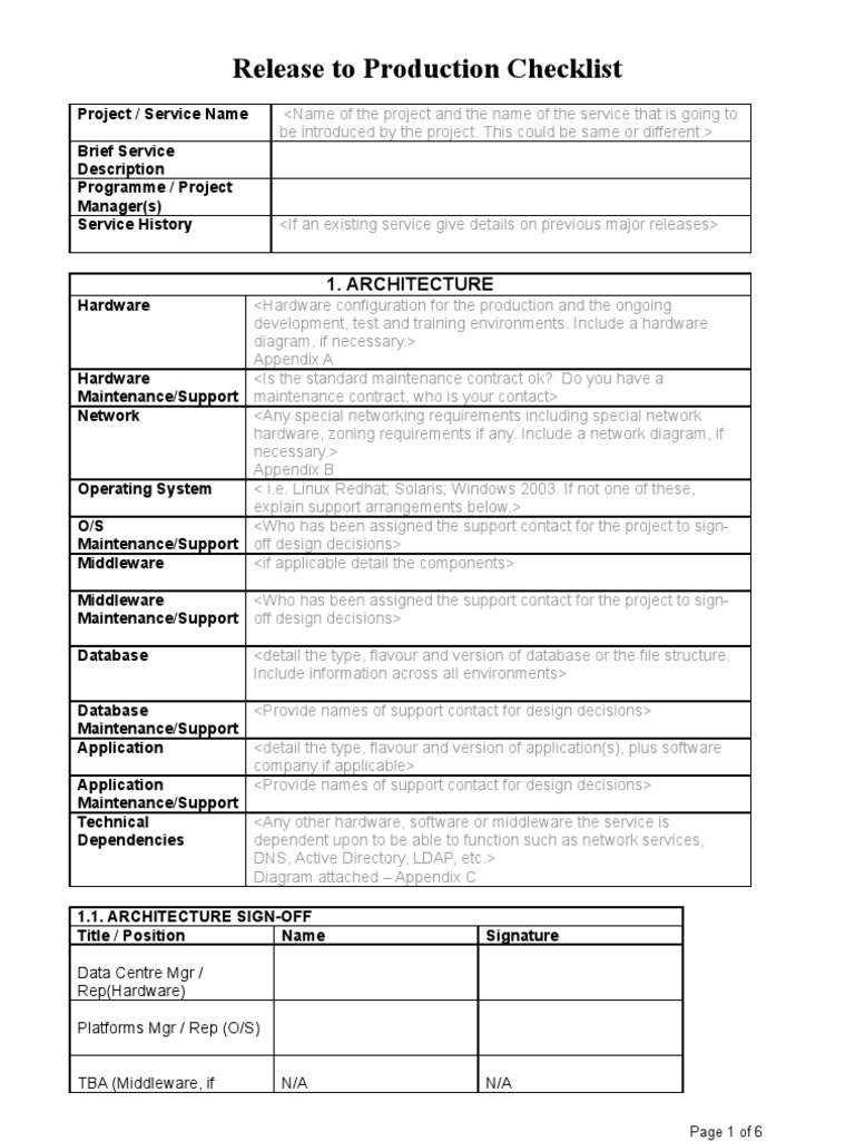 Production Release Checklist Template | PDF | Backup | Databases