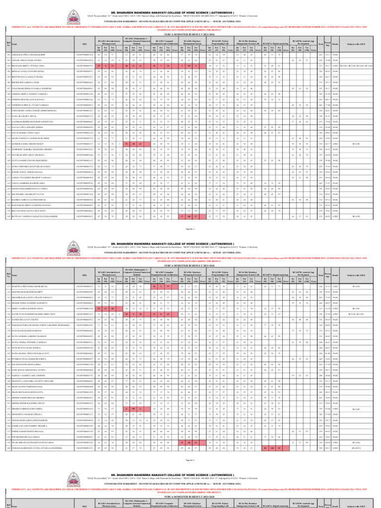 BCA Semester III Results 2023-2024 | PDF | Computing | Information ...