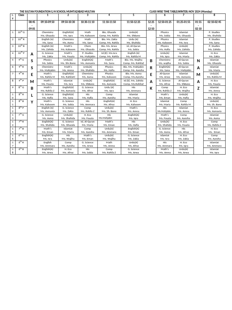 Day Wise Time Table (Monday) | PDF | Language Arts & Discipline